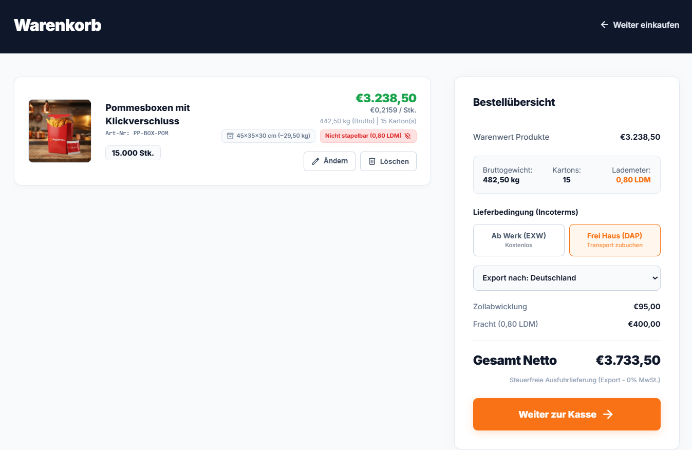 Schritt 1: Bestellung aufgeben im Warenkorb